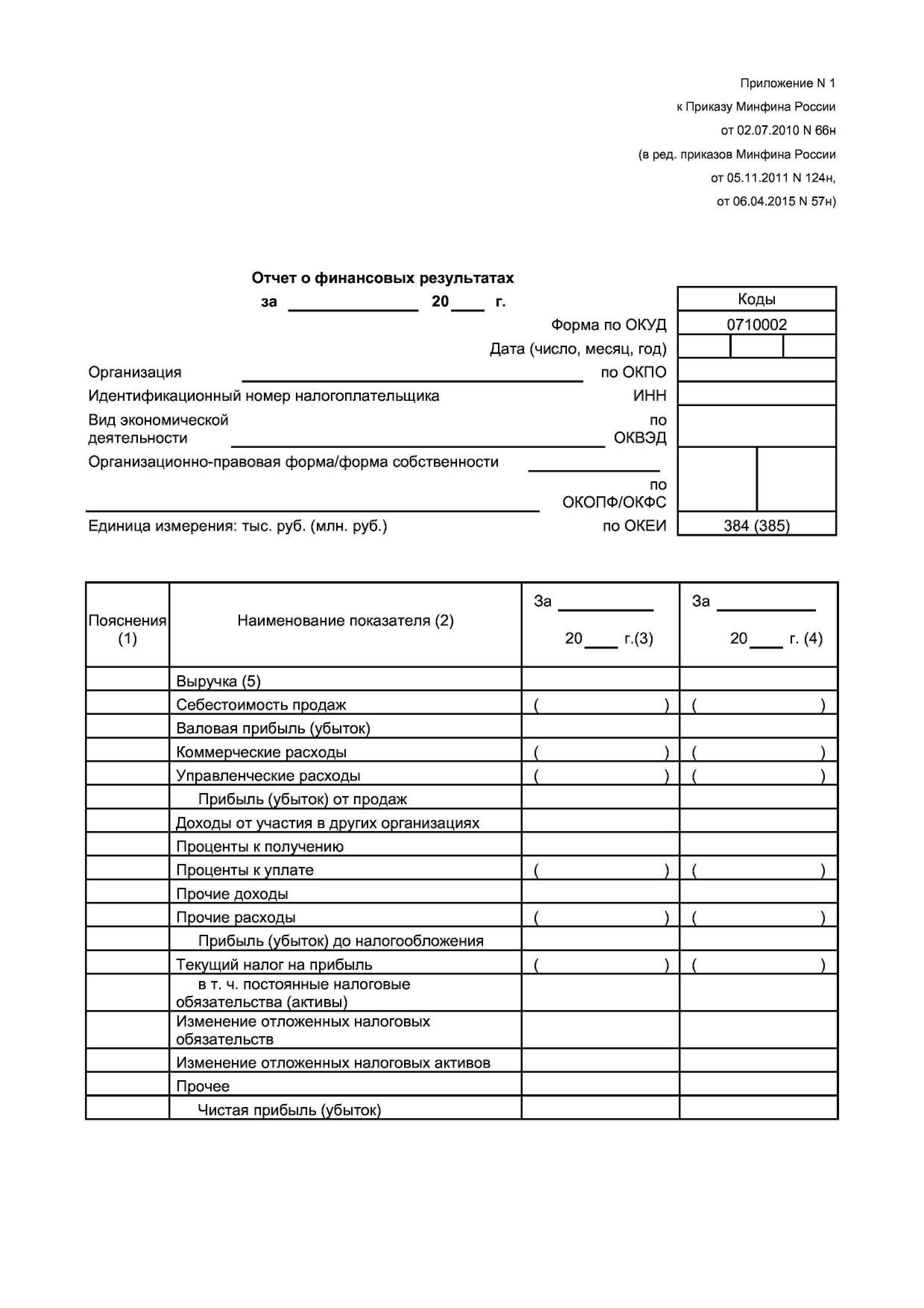 Отчет о финансовых результатах – форма 2 бухгалтерской отчетности