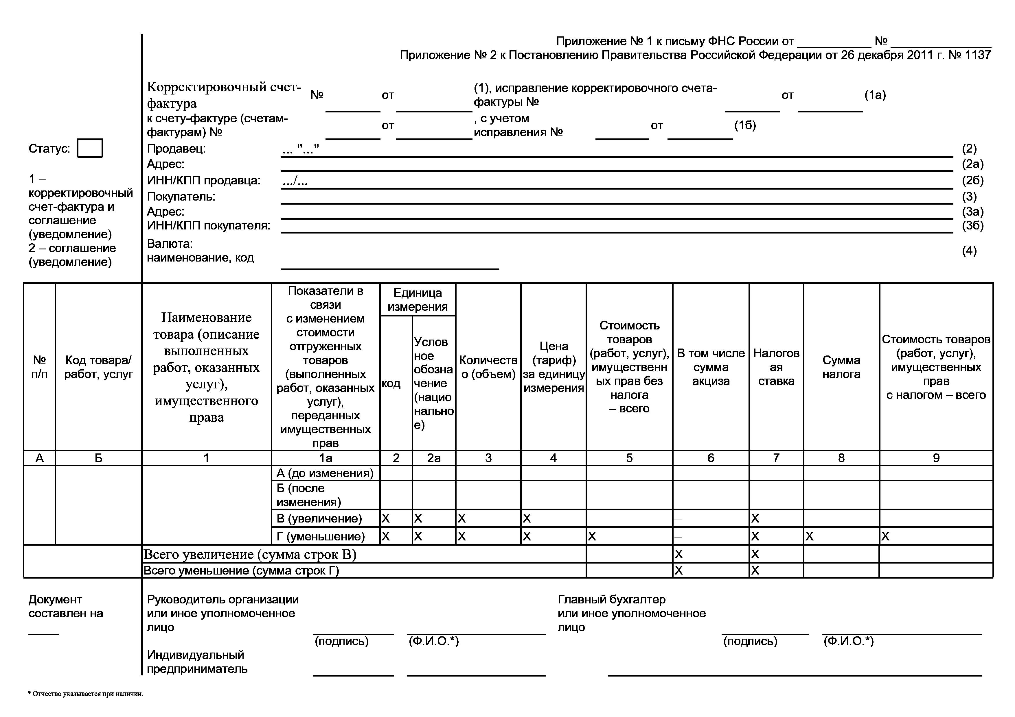 Корректировочная счет фактура от поставщика в сторону уменьшения образец