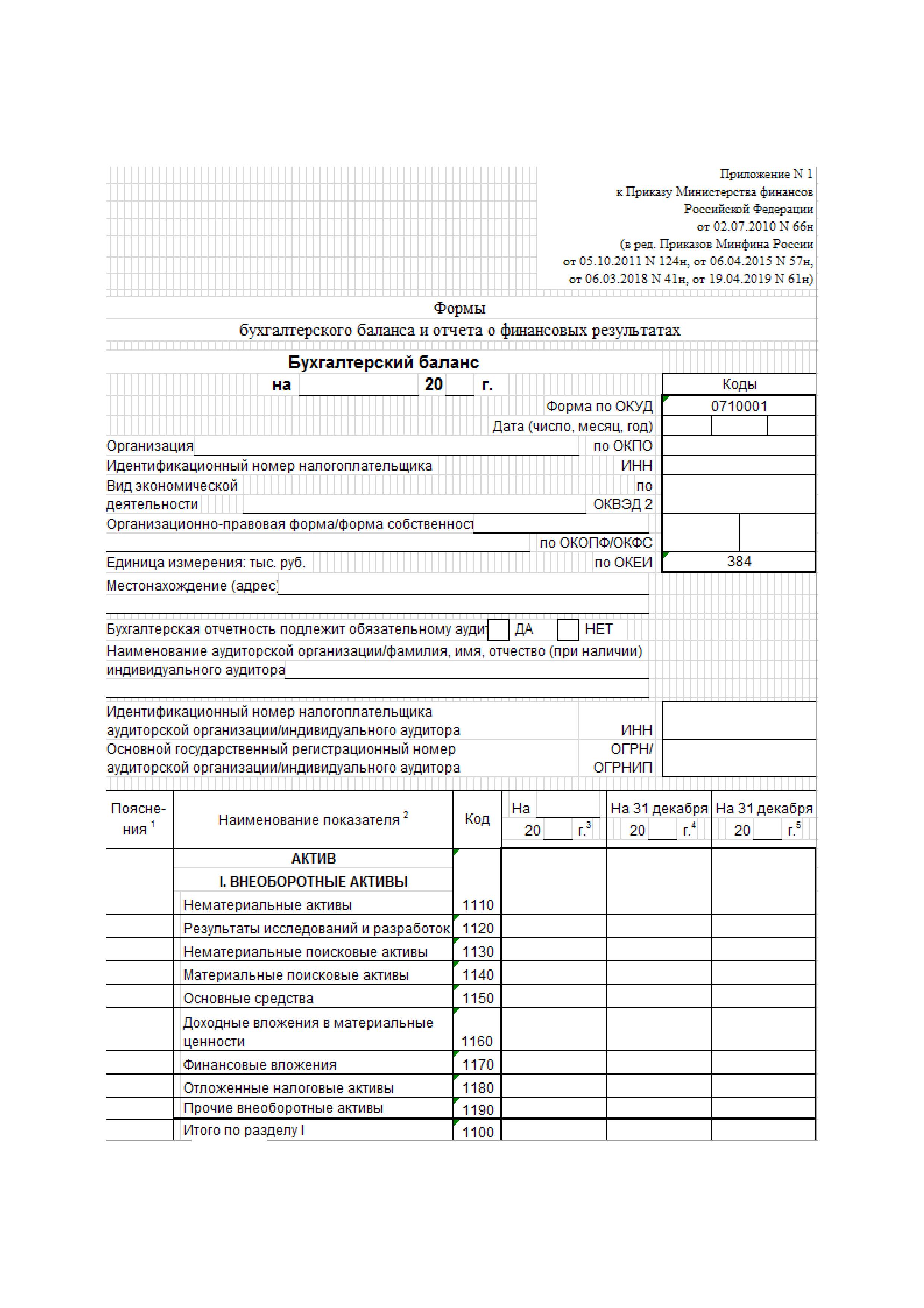 Скачать бланк: Бухгалтерский баланс, образец заполнения формы