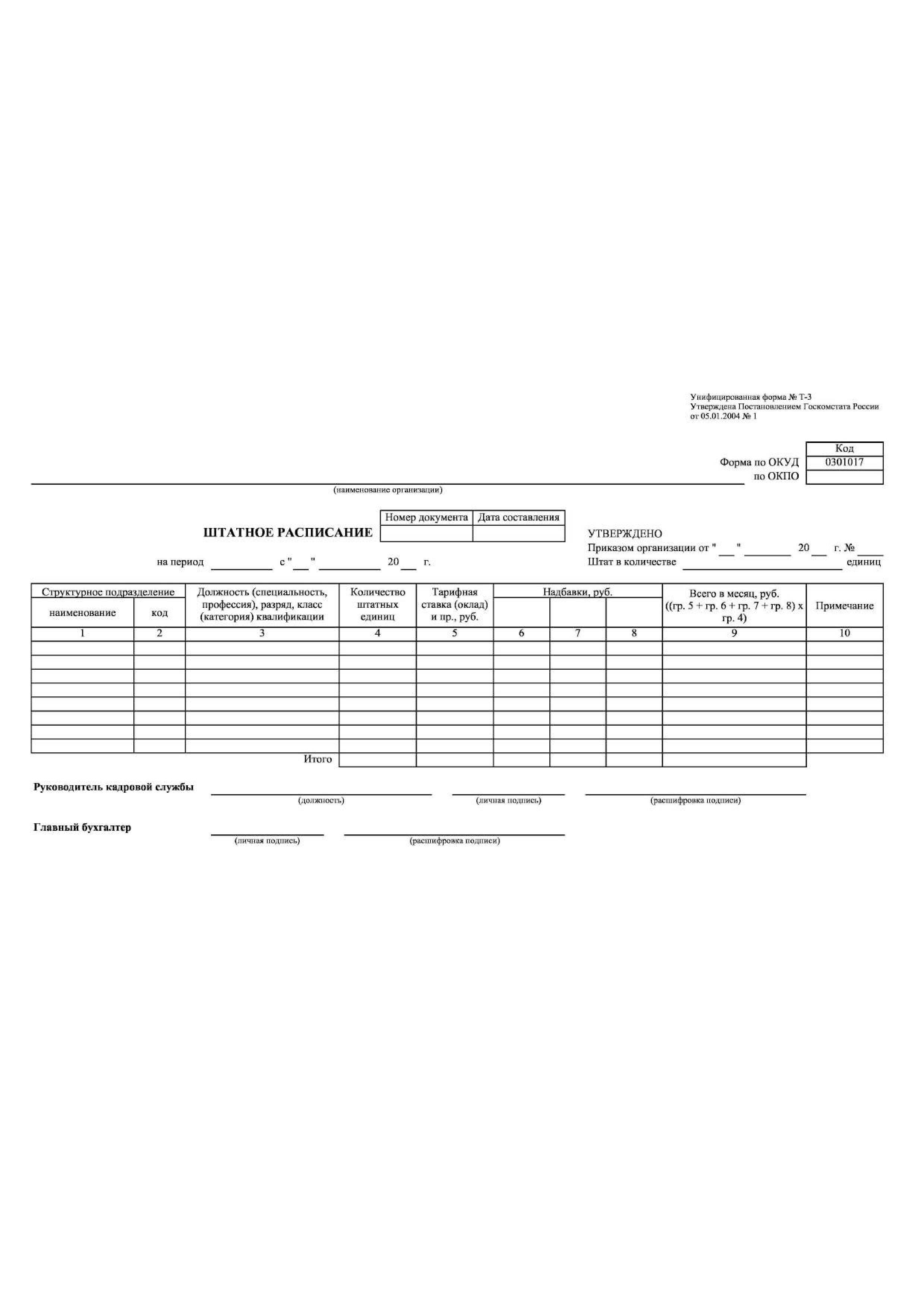 Скачать бланк: штатное расписание (форма Т-3), образец заполнения формы ...