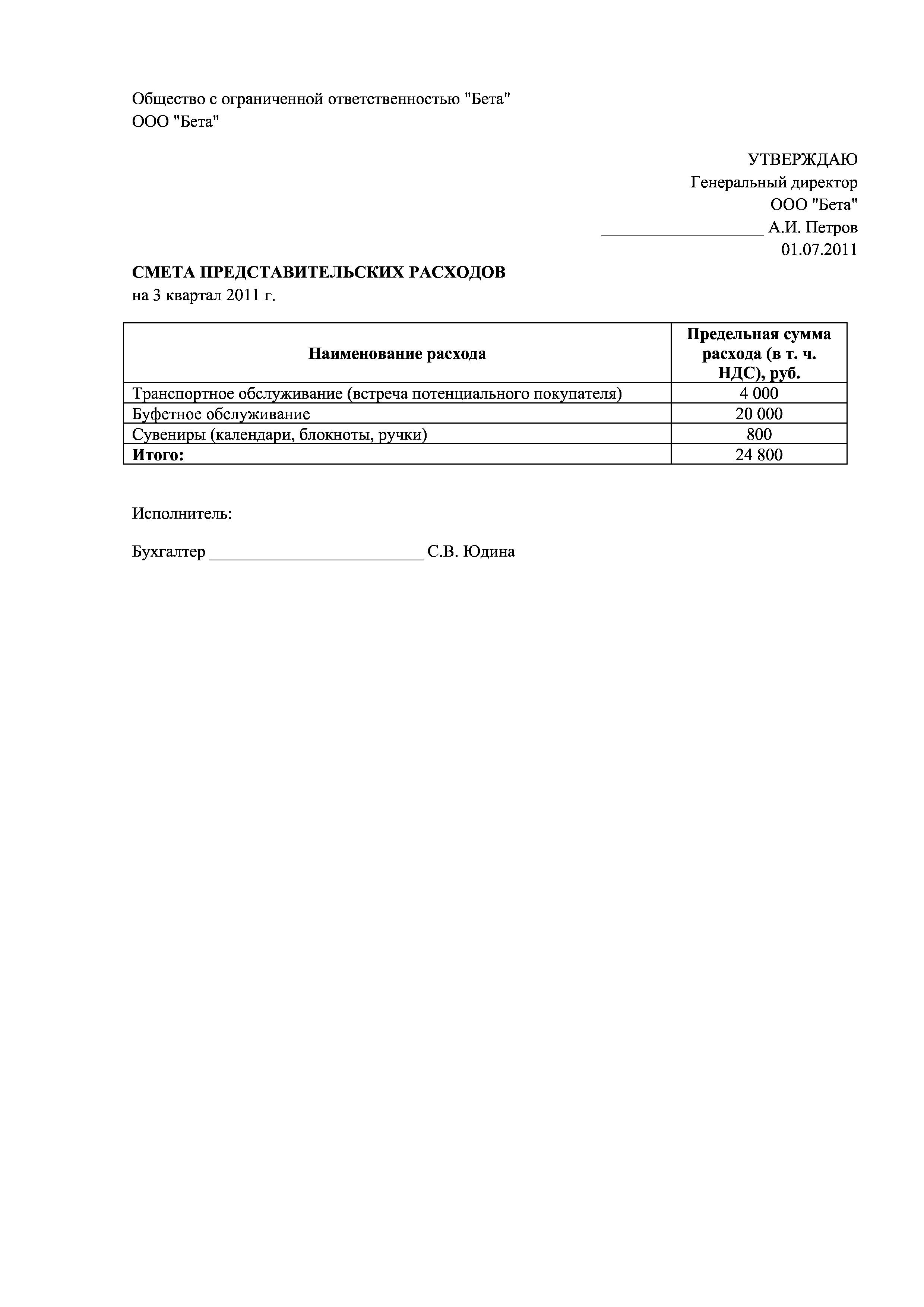 Скачать бланк: Смета представительских расходов редакция 2018-12-26 от ...