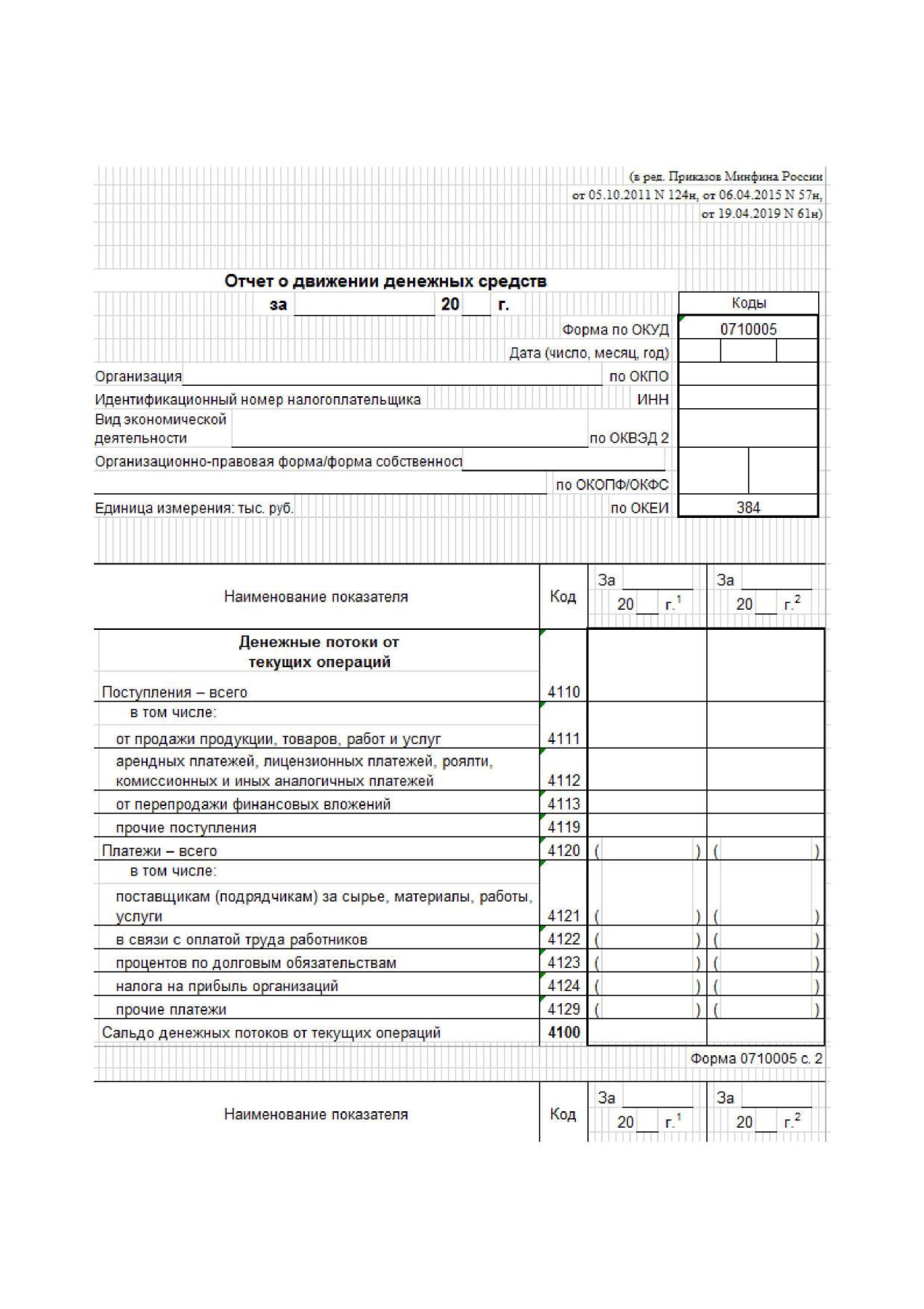 Ддс заполнение. Отчет о движении денежных средств (ОКУД 0710005). Форма 0710005- отчёт о движении денежных средств бланк. ДДС отчет о движении денежных средств. Отчет о движении денежных средств (форма ОКУД 0710004).