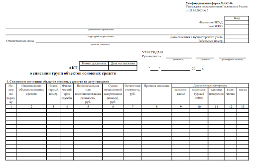 Шаблон акта о списании ОС (1)