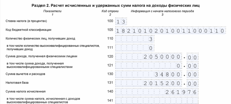 Пример расчёта КС