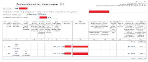 Счет-фактура получен в следующем месяце после оказания услуг: как вести учет НДС