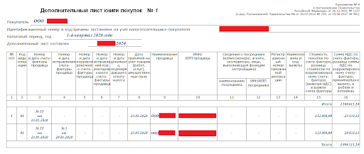 Оформление дополнительного листа книги покупок