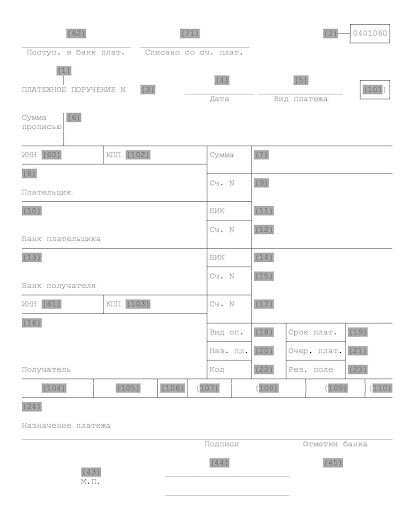 Типовая форма платёжного поручения