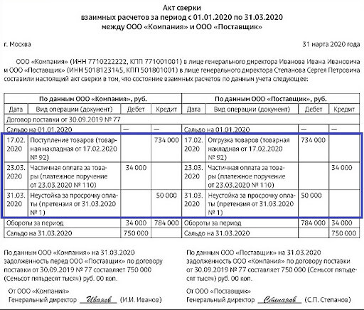 Акт сверки за 2023 год