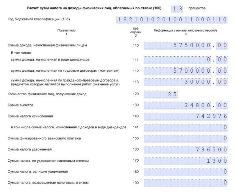 Пример расчёта КС Пример расчёта КС
