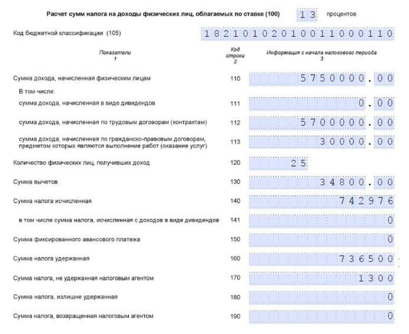 Пример расчёта КС