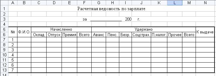 Расчетная ведомость по зарплате Рассчетная ведомость по зарплате