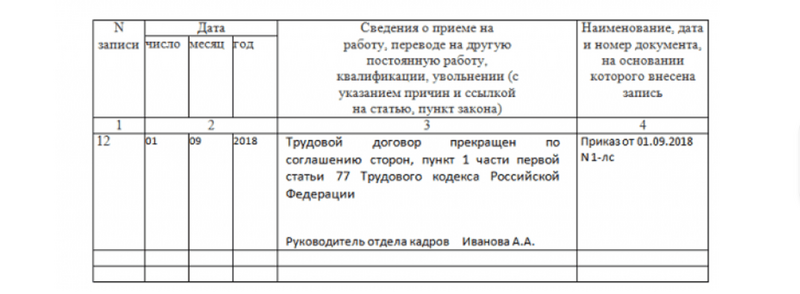 Запись в трудовую соглашение сторон образец