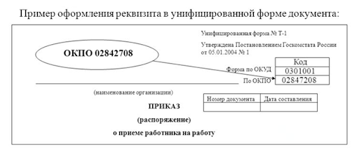 Код ОКПО на приказе о приеме на работу