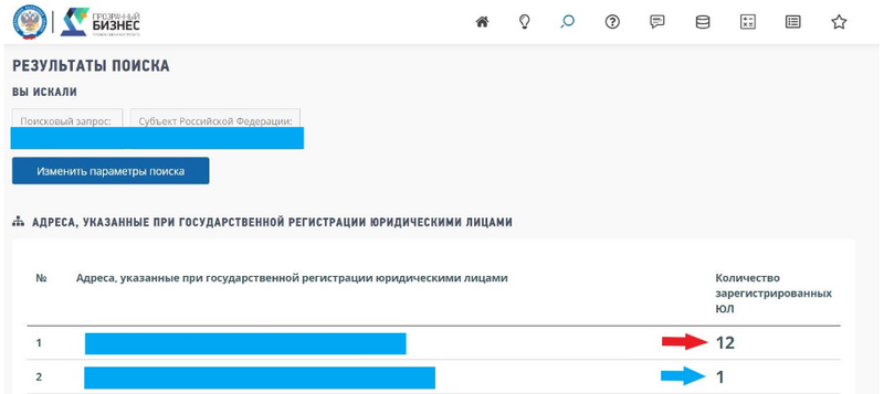 Количество зарегистрированных ЮЛ по адресу