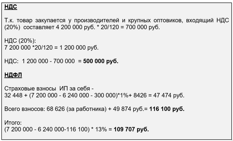 Примеры расчётов