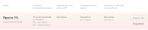 Условия тарифа «Просто 1%» Условия тарифа «Просто 1%»