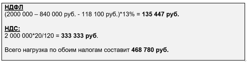 Пример расчётов 2 Пример расчётов 2