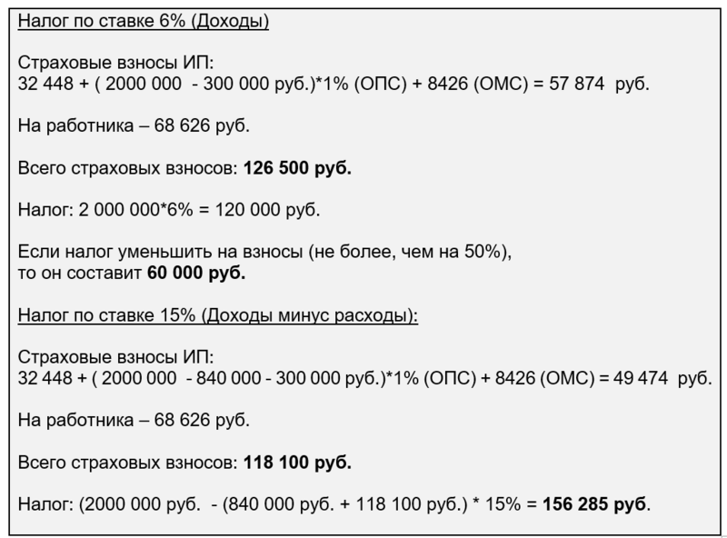 Налог по ставке 6%