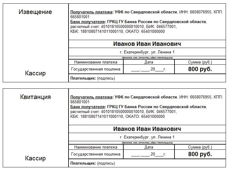 Документы для открытия ИП — список необходимых документов 2022