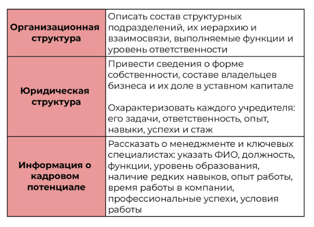 Разделы о компании и команде