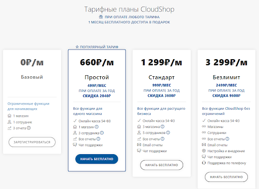 Тарифный план «CloudShop»