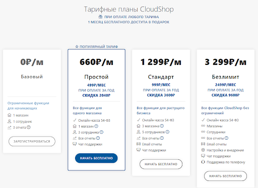 Тарифный план «CloudShop» Тарифный план «CloudShop»