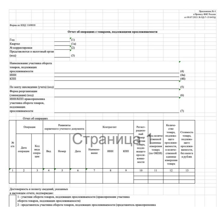 Пример отчёта Пример отчёта