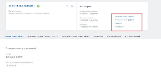 Данные о закупках молока Данные о закупках молока