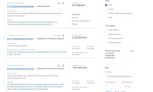 Лоты закупок молока — завершённые и находящиеся в процессе торгов Лоты закупок молока — завершённые и находящиеся в процессе торгов