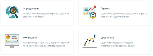 Сервисы аналитики ОФД позволяют контролировать рынок, оценивать эффективность показателей, формировать оптимальные маркетинговые стратегии