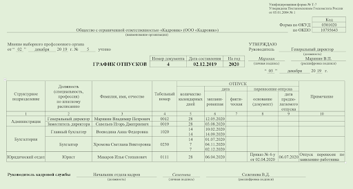 Как рассчитать компенсацию отпуска с помощью онлайн-калькулятора