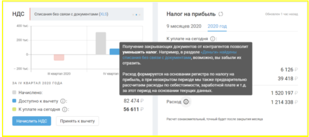 Виджет НДС и налог на прибыль Виджет НДС и налог на прибыль