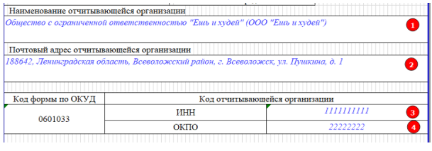первоначальные данные формы МП-СП первоначальные данные формы МП-СП