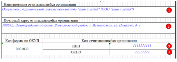 первоначальные данные формы МП-СП