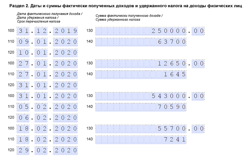 Образец заполнения раздела 2.