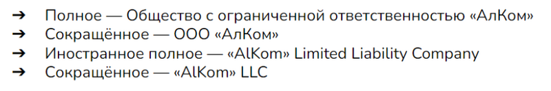 Примеры