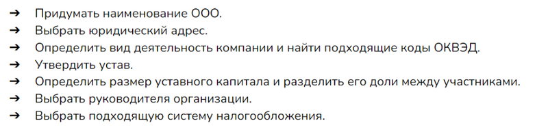Список задач