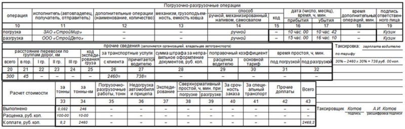 Данные о погрузках и разгрузках и расчёт стоимости перевозки