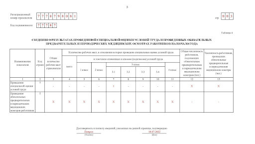 Заполненная таблица 4 нулевого 4-ФСС