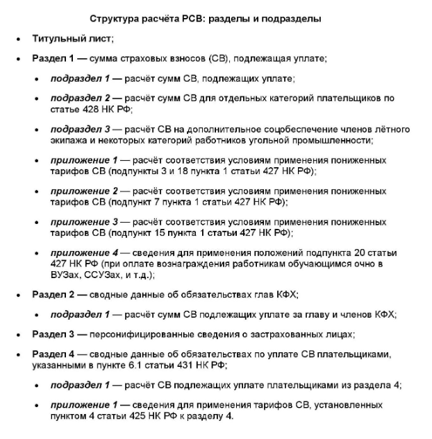 Структура расчёта РСВ-6 Структура расчёта РСВ-6