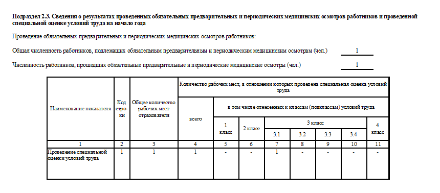 Подраздел 2.3 ЕФС-1 если нет работников
