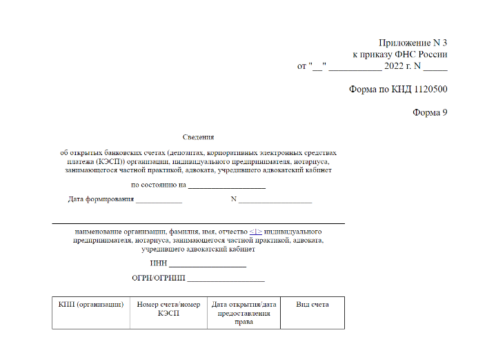 Рекомендуемая форма справки об открытых счетах ИП