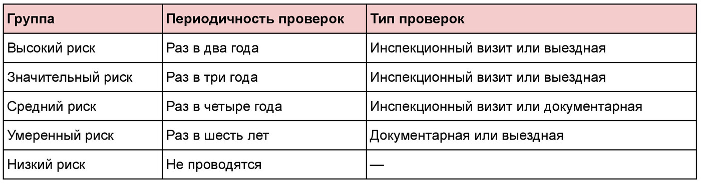 рис.5 рис.5
