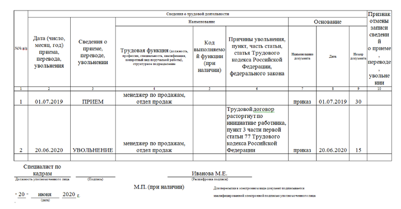 форма СТД-Р табличная часть