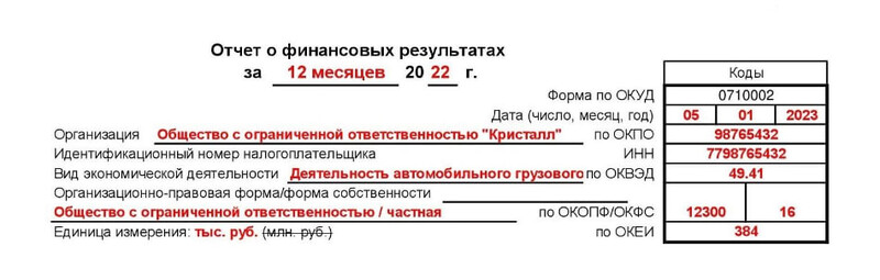 Информационная часть ОФР — заполненный образец