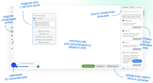 Демонстрация функционала конструктора на сайте Botmother