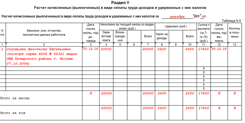 Раздел V табл. 5