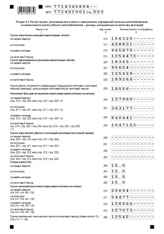 Пример заполнения декларации УСН доходы. Декларация доход минус расход для ИП. Пример заполнения декларации доходы минус расходы