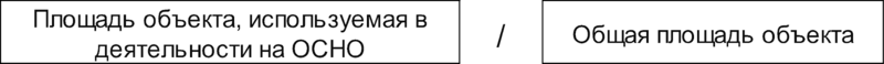 Формула расчета доли площади объекта, которая относится к деятельности на ОСНО