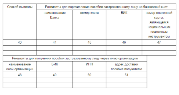 Приложение № 15 - 3 Приложение № 15 - 3
